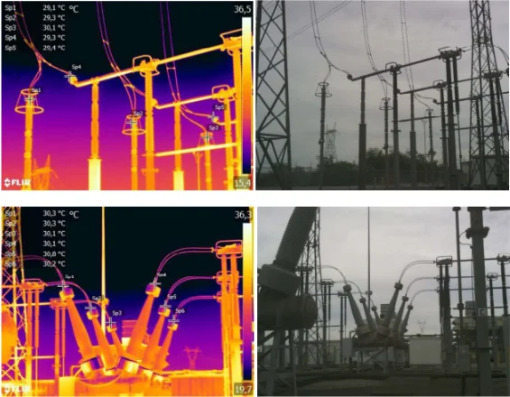 manutenção preditiva sistemas elétricos