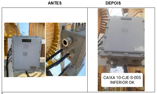 Diagnóstico, Projetos e Regularização de Instalações Elétricas
